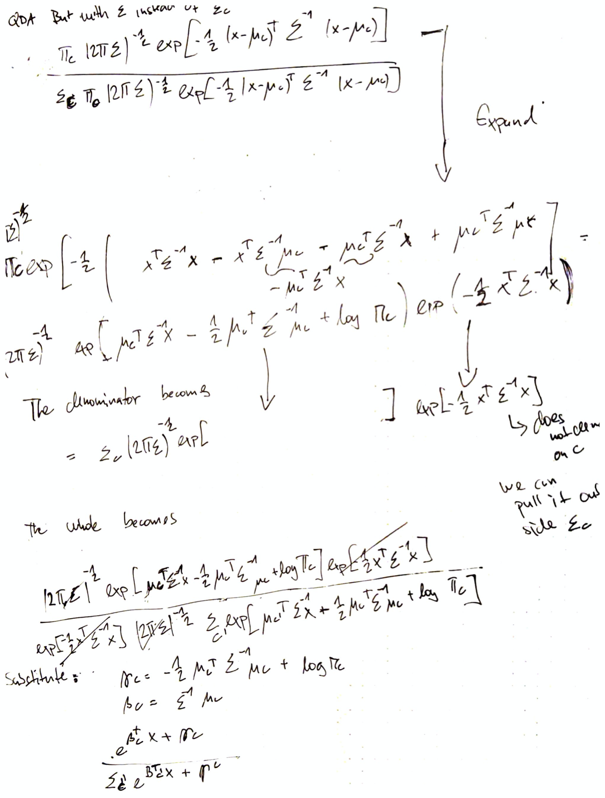 Qda to LDA derivation